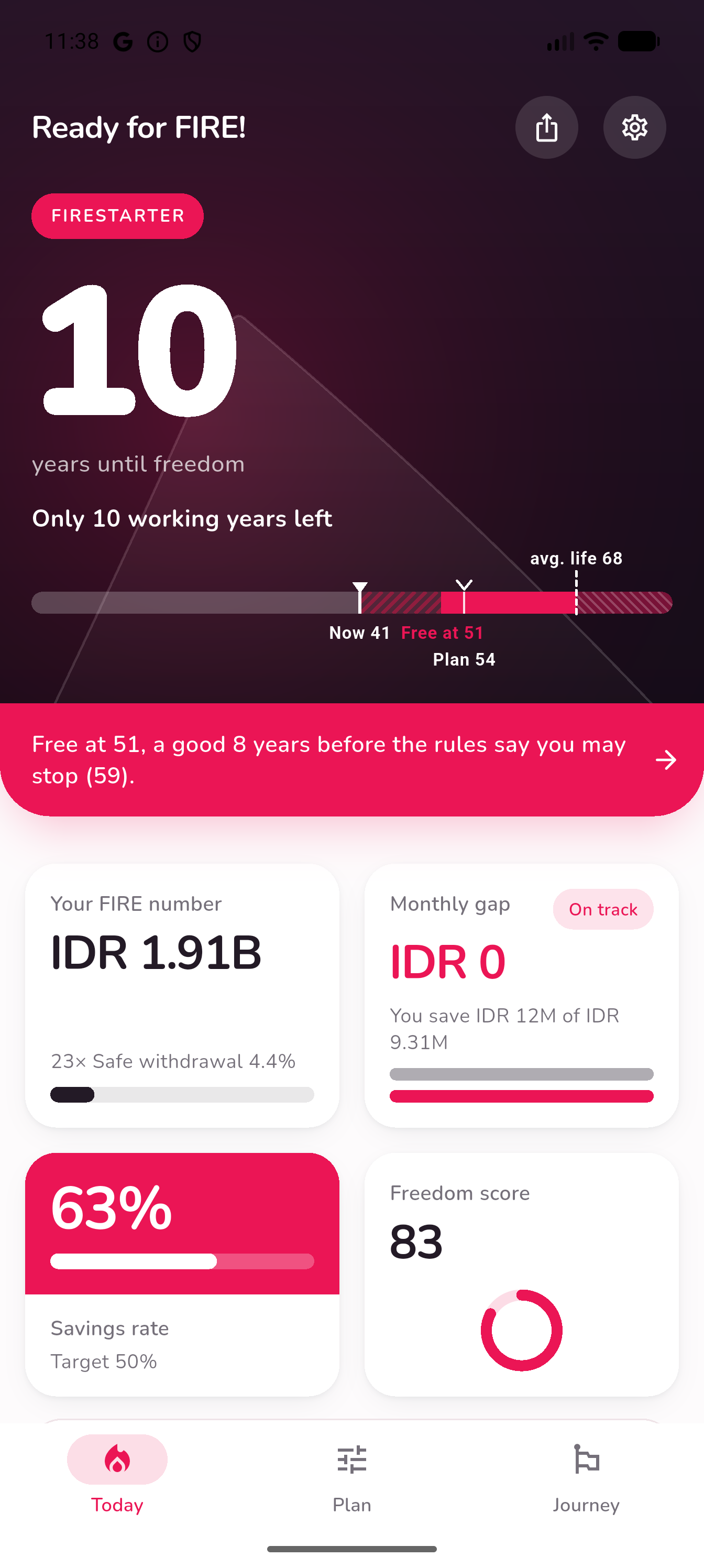 Ready for FIRE Today dashboard with years until financial freedom and retirement metrics